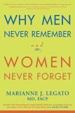 Why Men Never Remember and Women Never Forget  9781594865275 Front Cover