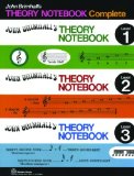 Theory Notebook Complete cover art
