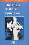 Christian History Time Line 200 Fascinating Events in Church History cover art
