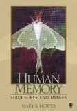 Human Memory Structures and Images