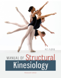 Manual of Structural Kinesiology  cover art