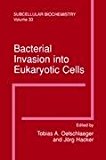 Bacterial Invasion into Eukaryotic Cells 2010 9781441933300 Front Cover