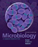 Microbiology A Human Perspective cover art