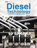 Diesel Technology: 