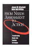 From Needs Assessment to Action Transforming Needs into Solution Strategies
