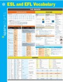 ESL-EFL Vocabulary Sparkcharts: 2014 9781411470323 Front Cover