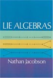 Lie Algebras  cover art