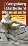 Guide to Gettysburg Battlefield Monuments:  9780811712330 Front Cover