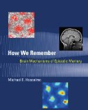 How We Remember Brain Mechanisms of Episodic Memory cover art
