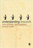 Understanding Foucault A Critical Introduction 2nd 9781446252352 Front Cover