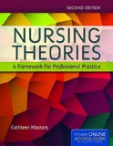 Nursing Theories: a Framework for Professional Practice 