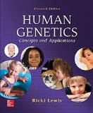 Human Genetics  cover art