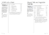Complete Trail Food Cookbook Over 300 Recipes for Campers, Canoeists and Backpackers  9780778802365 Front Cover