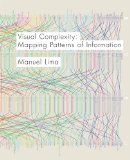 Visual Complexity Mapping Patterns of Information