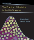 Practice of Statistics in the Life Sciences with CrunchIt/EESEE Access Card  cover art