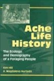 Ache Life History The Ecology and Demography of a Foraging People cover art