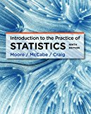 Introduction to the Practice of Statistics cover art