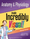 Anatomy and Physiology Made Incredibly Visual! 