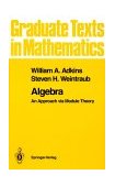 Algebra An Approach Via Module Theory cover art