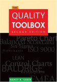 Quality Toolbox 