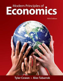 Modern Principles of Economics: 5th 9781319245399 Front Cover