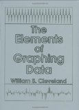 Elements of Graphing Data 