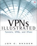 VPNs Illustrated Tunnels, VPNs, and IPsec: Tunnels, VPNs, and IPsec