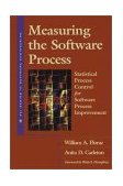 Measuring the Software Process Statistical Process Control for Software Process Improvement cover art