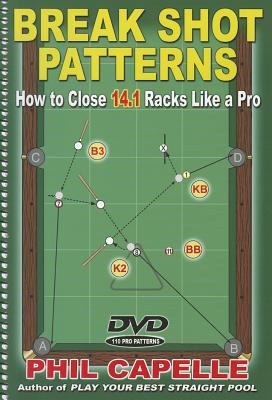 Break Shot Patterns How to Close 14. 1 Racks Like a Pro cover art