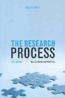 Research Process  cover art