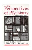 Perspectives of Psychiatry 