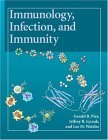 Immunology, Infection, and Immunity  cover art