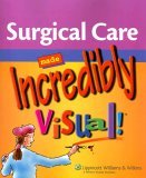 Surgical Care Made Incredibly Visual! 