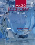 Macro Economy Today  cover art