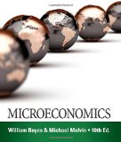 Microeconomics: 