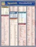 Spanish Vocabulary A QuickStudy Laminated Reference Guide  9781572225503 Front Cover