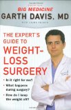 Weight Loss Surgery Is It Right for Me? What Happens During Surgery? How Do I Keep the Weight Off? 2008 9781594630521 Front Cover