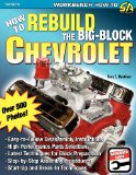 How to Rebuild the Big-Block Chevrolet