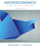 Macroeconomics Theories and Policies