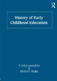History of Early Childhood Education 