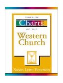 Timeline Charts of the Western Church 1999 9780310223535 Front Cover