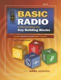 Basic Radio : Understanding the Key Building Blocks