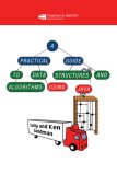 Practical Guide to Data Structures and Algorithms Using Java  9781584884552 Front Cover