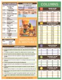 Construction Estimating - Concrete Quick-Card: a Unique Quick-Reference Guide  9781889892559 Front Cover