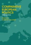 Comparative European Politics  cover art
