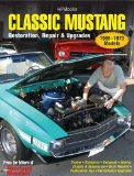 Classic Mustang HP1556 Restoration, Repair and Upgrades cover art