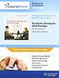 SYSTEMS ANALYSIS+DESIGN-ACCESS cover art