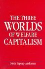 Three Worlds of Welfare Capitalism 