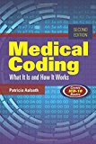 Medical Coding What It Is and How It Works  cover art