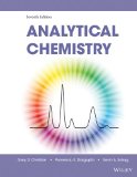Analytical Chemistry  cover art